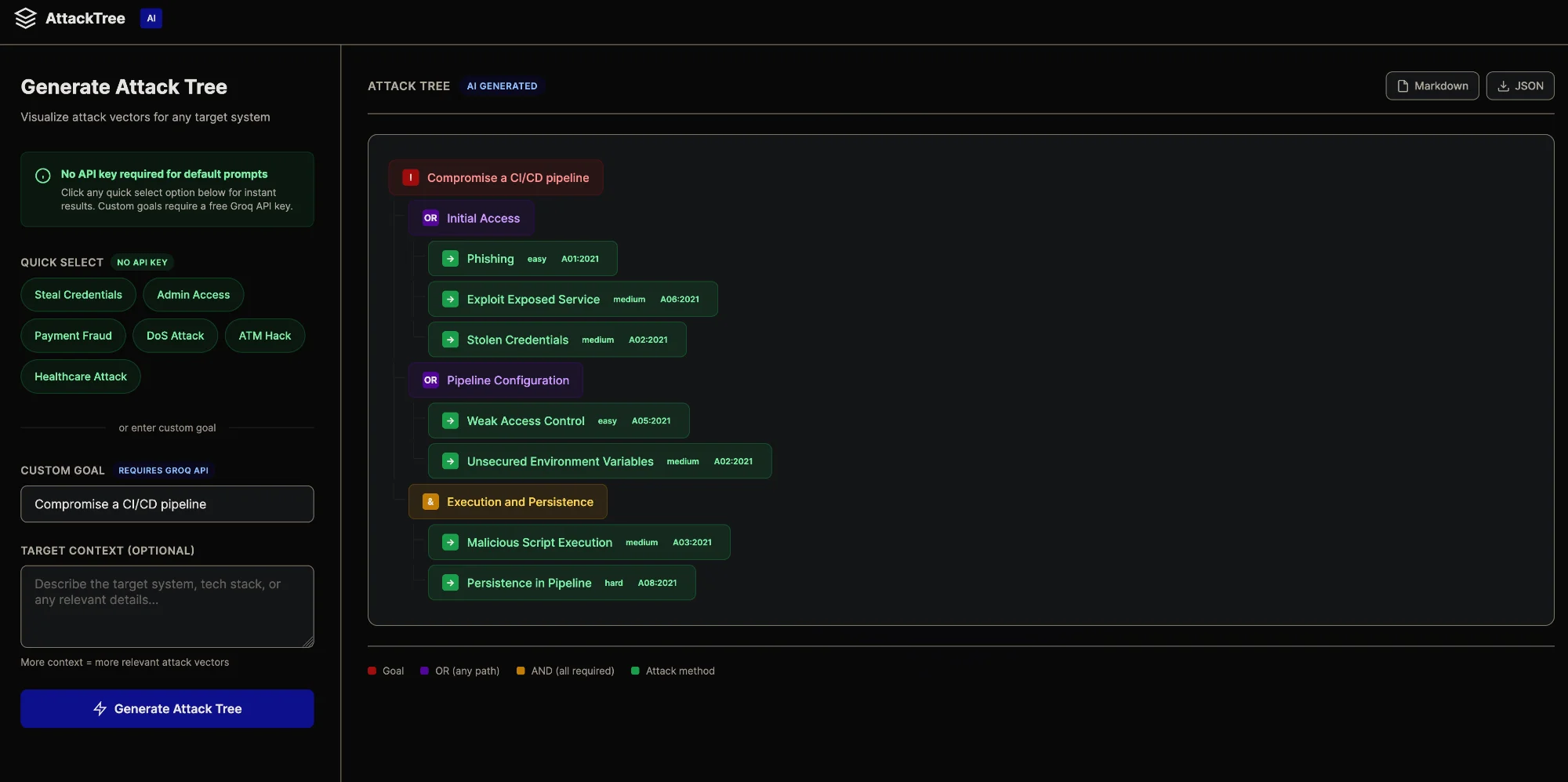 Attack Tree App architecture